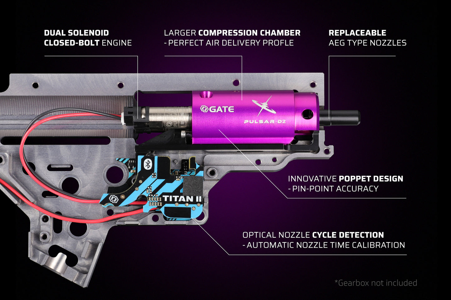 PULSAR D2 HPA Engine - set with TITAN II Bluetooth®