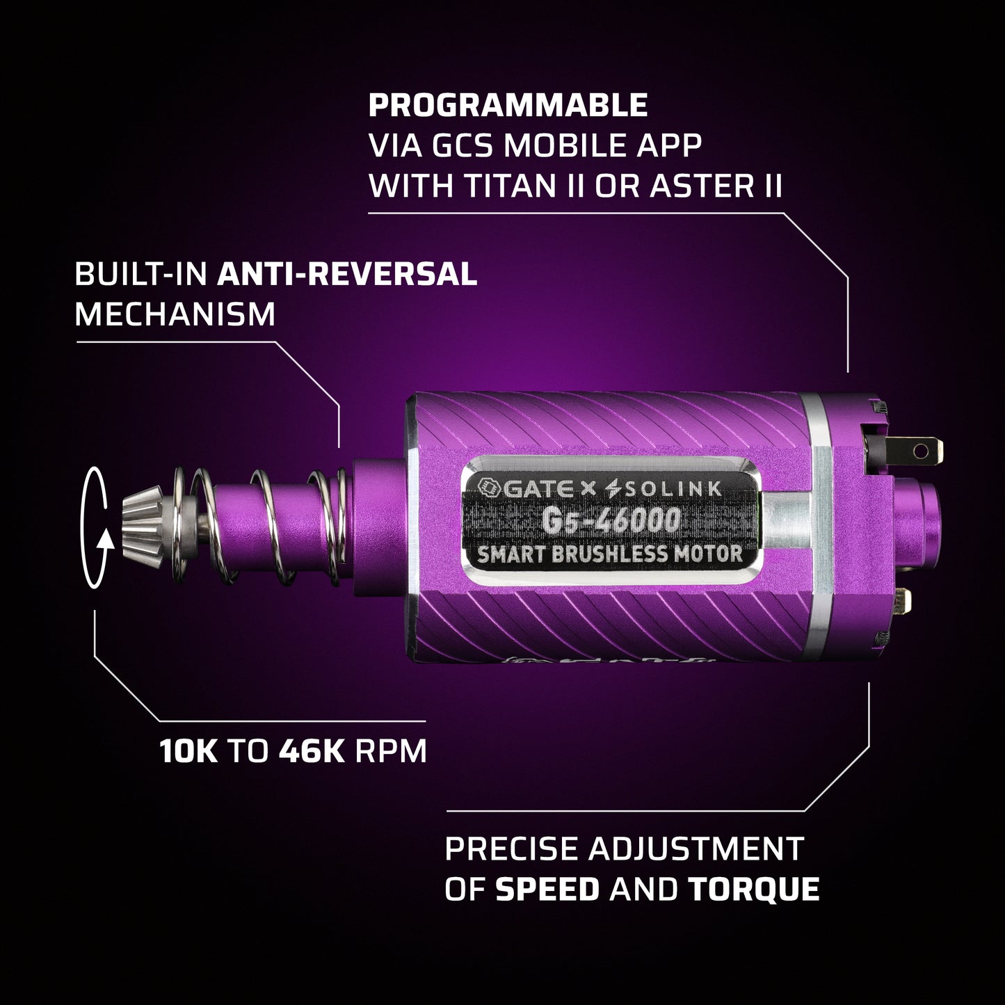 G&G V2 Promo Bundle: ASTER II Bluetooth® for G&G + G5 Smart Brushless Motor