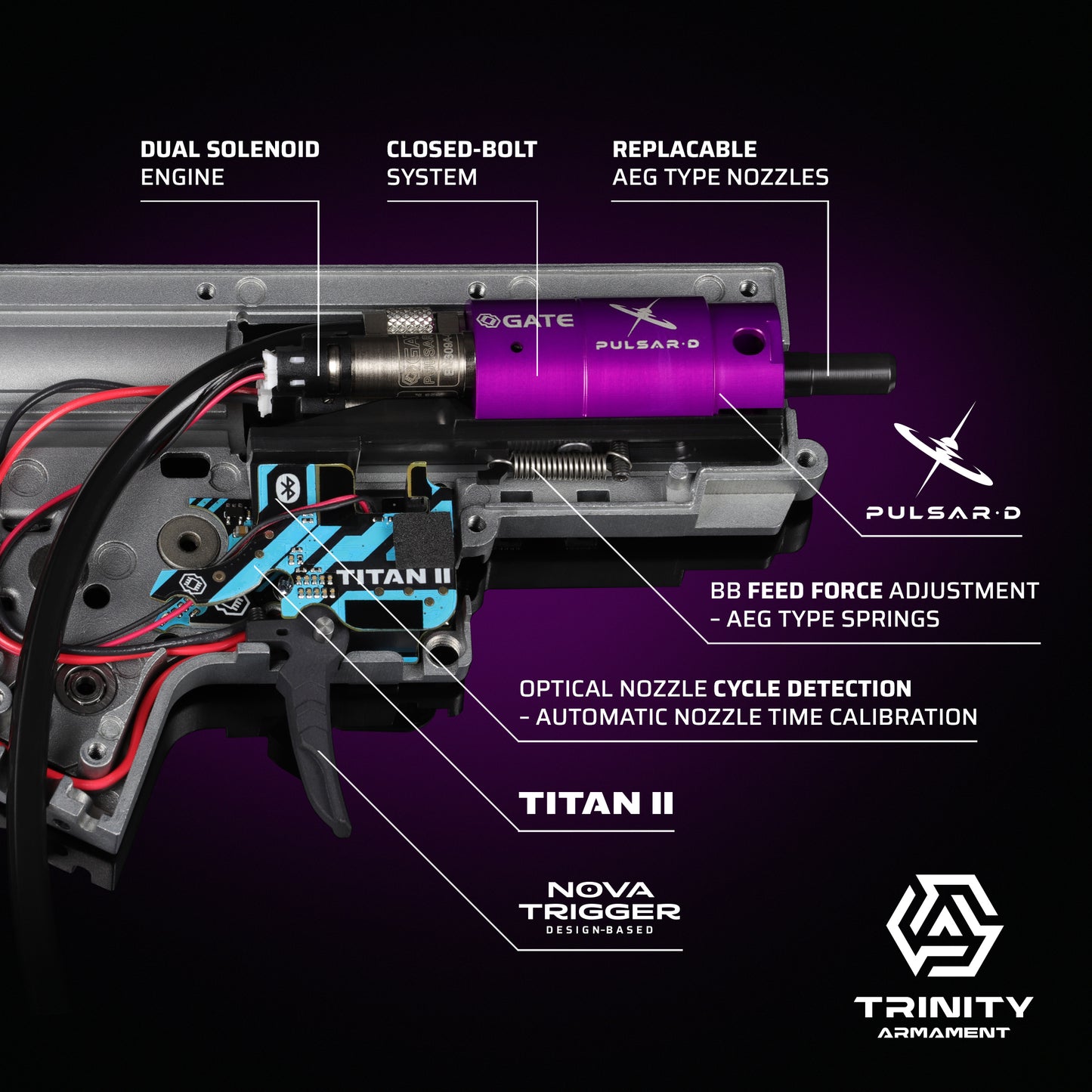 TRINITY ARMAMENT GA-TA02P HPA Training Replica with PULSAR D & TITAN II Bluetooth®
