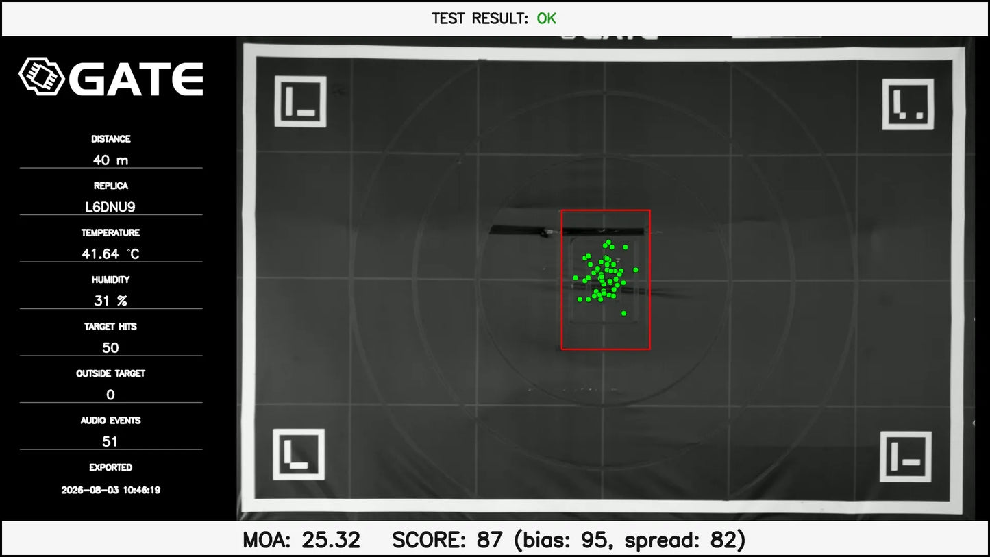 PTX Accuracy Upgrade Kit V31