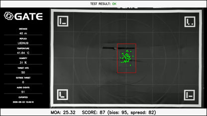 PTX Accuracy Upgrade Kit V31