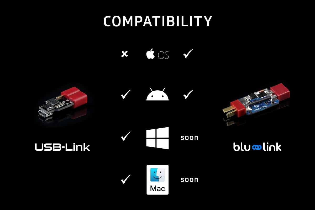 Blu-Link – GATE Enterprise USD