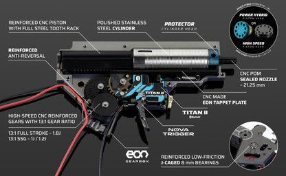 EON Complete V2 Gearbox with TITAN II Bluetooth®