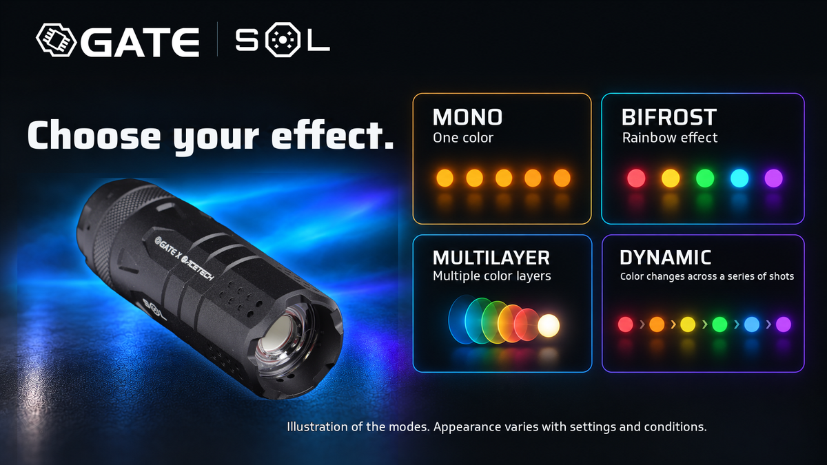 Conceptual illustration of SOL multicolor muzzle flash effects