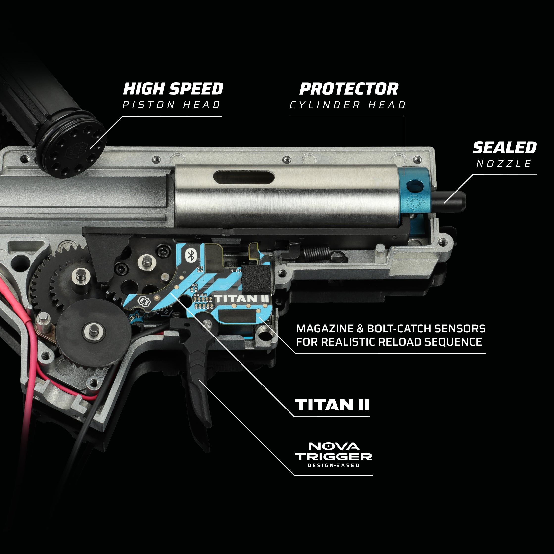 TRINITY ARMAMENT GA-TA02 AEG Training Replica with TITAN II